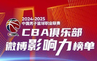 本赛季CBA俱乐部微博影响力榜单首期：辽宁男篮榜首，北京广东分居二三