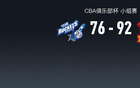 CBA俱乐部杯：深圳92-76宁波，马奇空砍34分，深圳四外援合砍50分