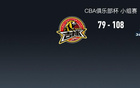 CBA俱乐部杯：山东108-79吉林以头名成功出线，张旭24分